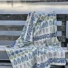 Kerstin Landström Design Ullfiltar|Arvet blå-grön ullfilt 130x180cm -