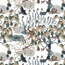 Arvidssons textil Gardintyger Mönstrade|Arvidssons Textil|Mimers källa turkos tyg